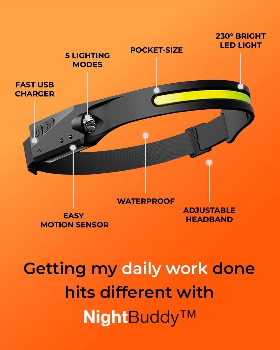 LED Headlamp for Camping Essentials