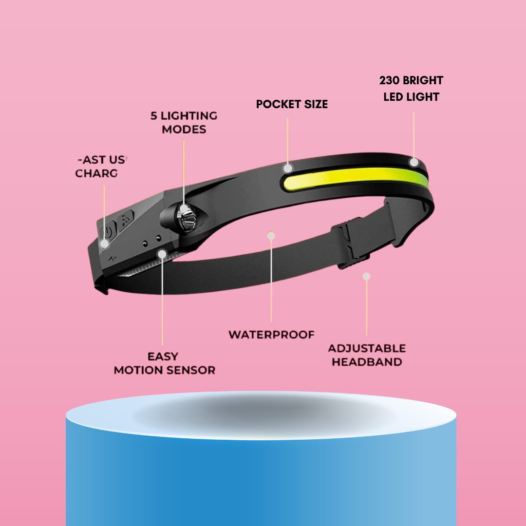 LED Headlamp for Camping Essentials
