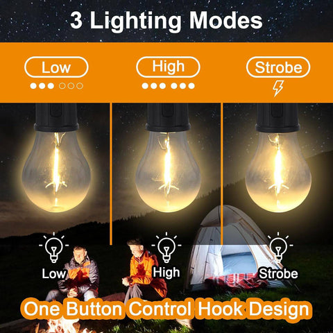 Rechargeable Camping Lights for Tents LED Camping Tent Lantern 3 Lighting Modes Tent Lamp Portable Emergency Camping Lights with Clip Hook for Camping Hiking Fishing, Backpacking (1 Pc) - jugaad.shop