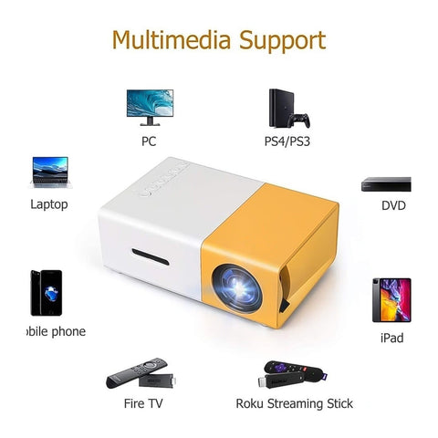 Portable Mini LED Projector (1 Set) - jugaad.shop