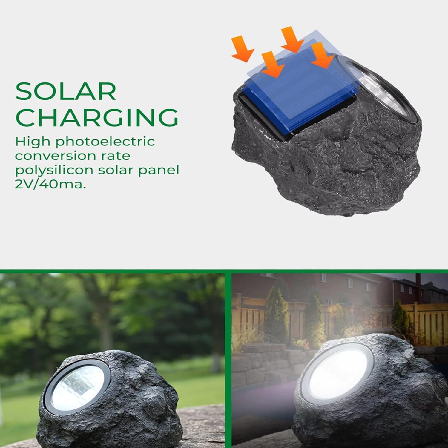 Solar Powered LED Rock Light Solar Powered LED Spotlight Faux Stone for Pathway Landscape Garden Outdoor Patio Yard (1 Pc) - jugaad.shop