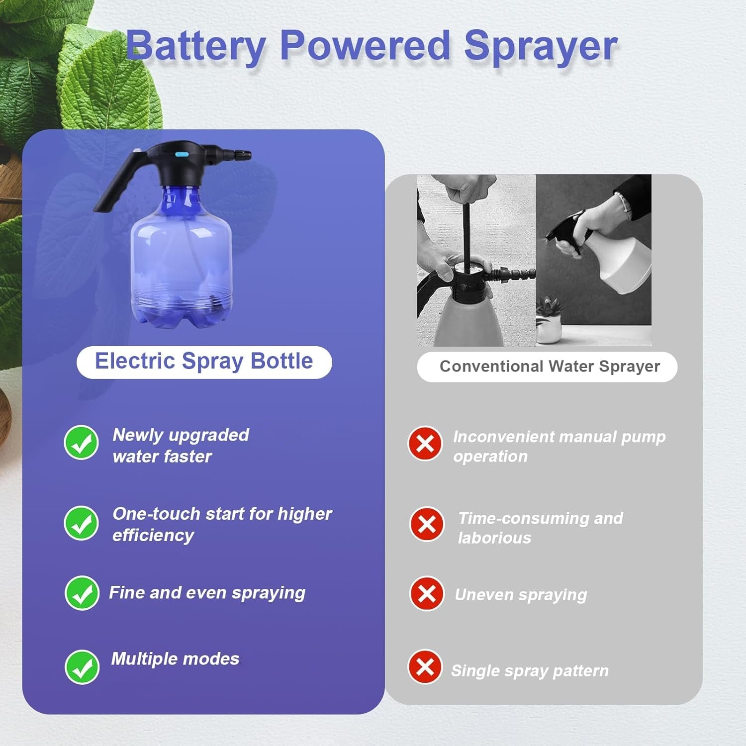 Electric Spray Bottle 3L Garden Sprayer Automatic Watering Can Rechargeable Battery Powered Sprayer For Garden Fertilizing (1Pc 3Ltr. Approx) - jugaad.shop