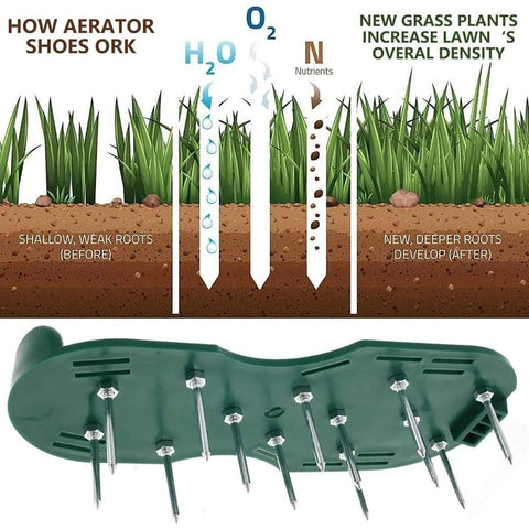 Lawn Aerator Sandals, Garden Grass Aerator Spiked Sandals Green Studded Shoes for Yard Patio Garden Excavation - jugaad.shop