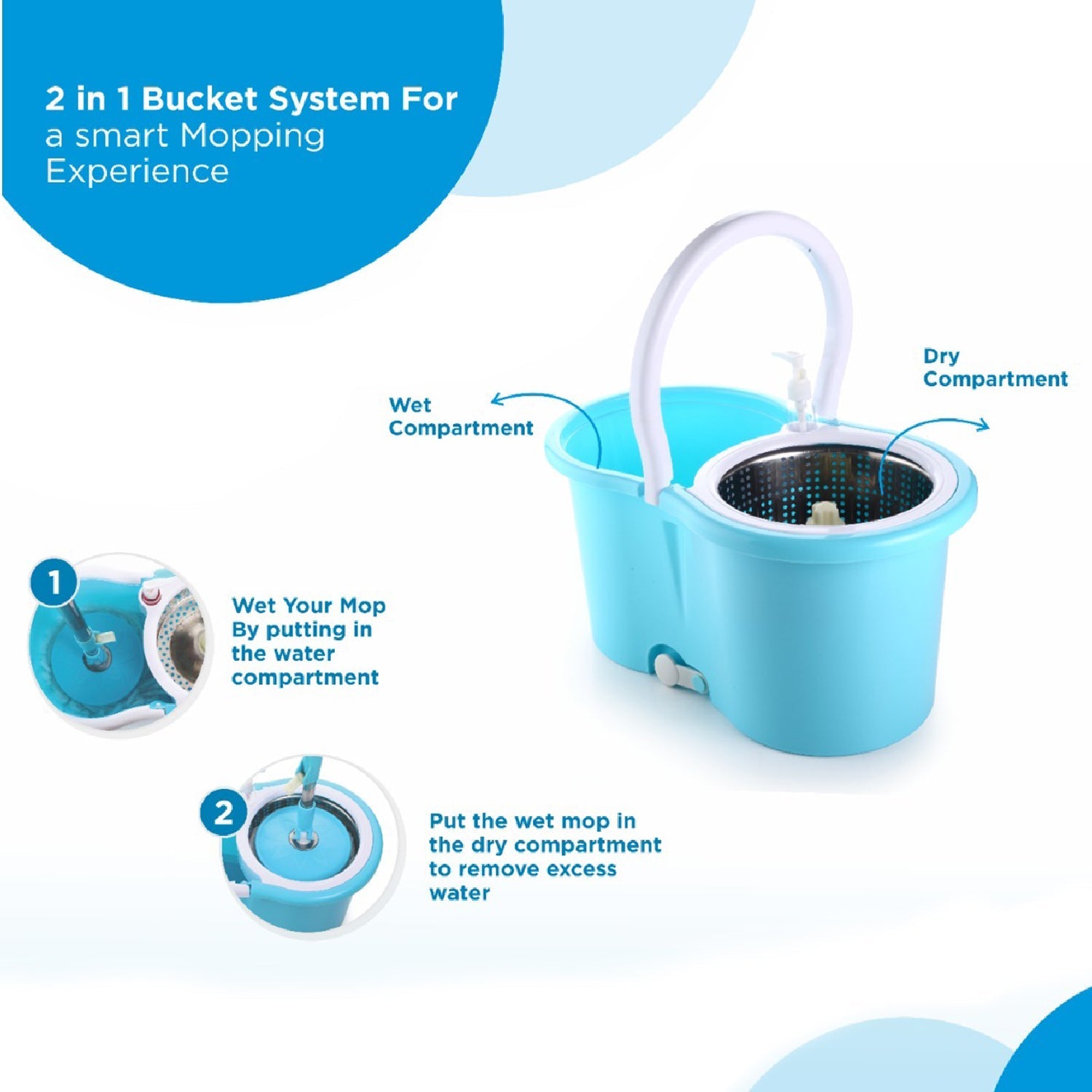 Plastic spinner bucket mop for floor cleaning, with 2 absorbers and 360-degree spin, various views.