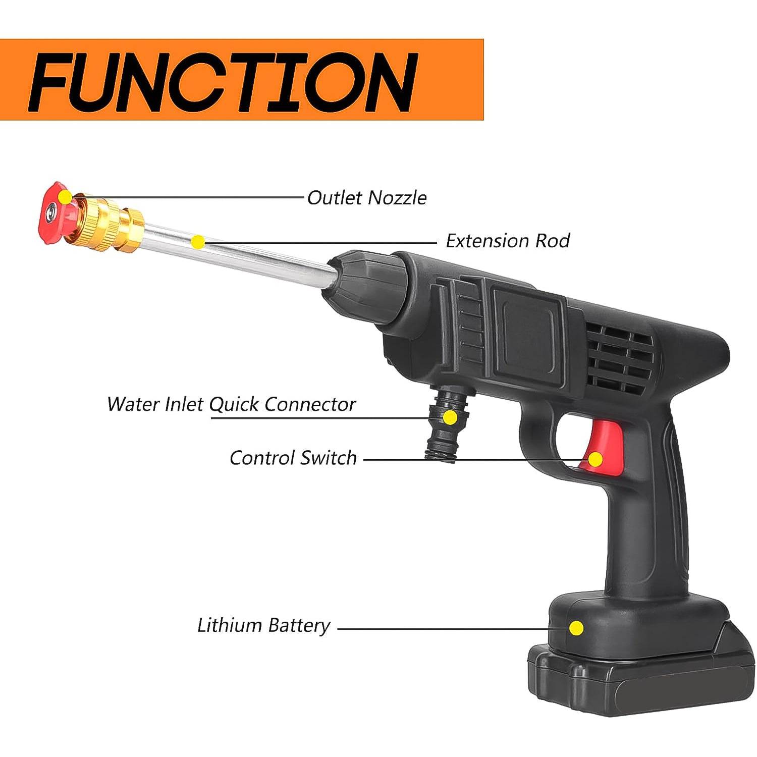 Double Battery 48V Rechargeable Electric, Car Washer Gun (1 Set) - jugaad.shop