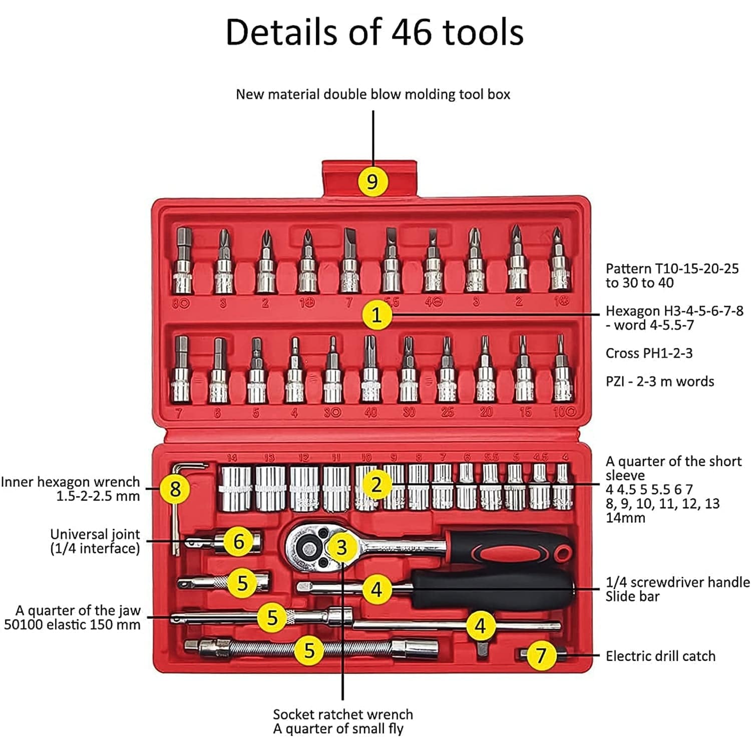 Socket 1 / 4 Inch Combination Repair Tool Kit (Red, 46 pcs) - jugaad.shop