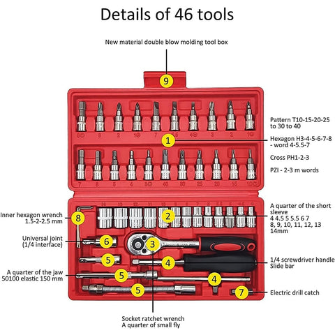 Socket 1 / 4 Inch Combination Repair Tool Kit (Red, 46 pcs) - jugaad.shop